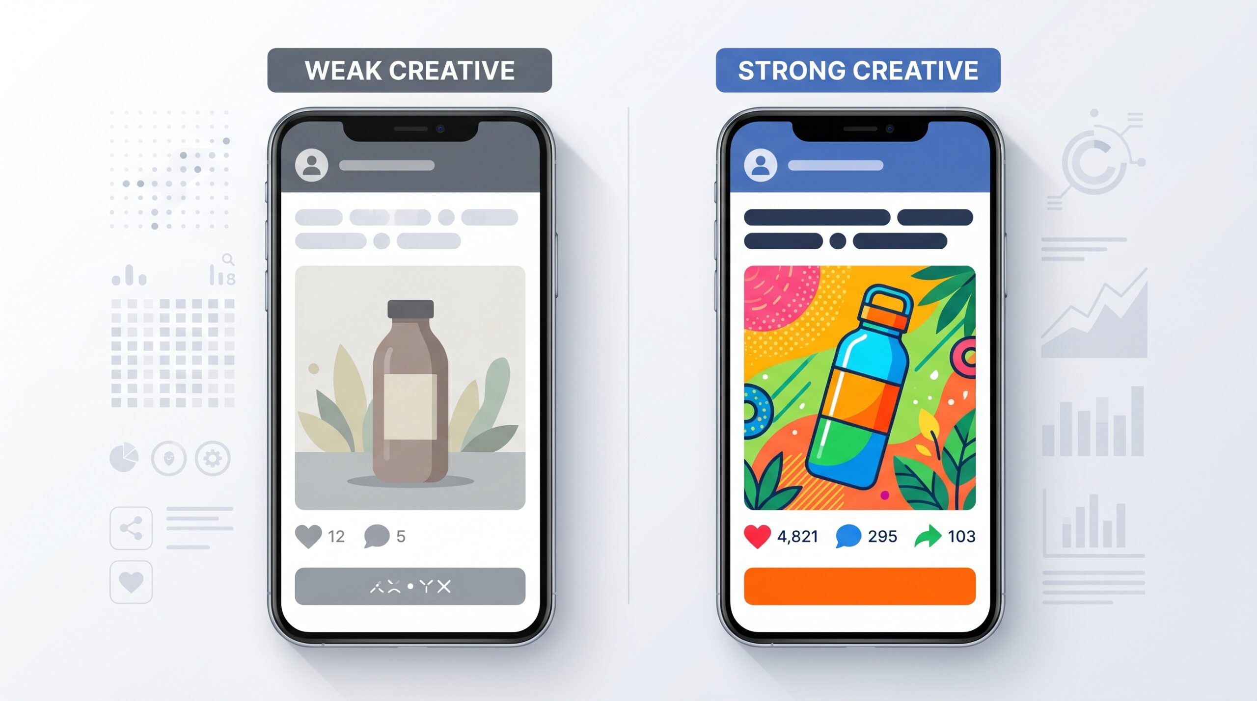 Ad creative comparison mockup
